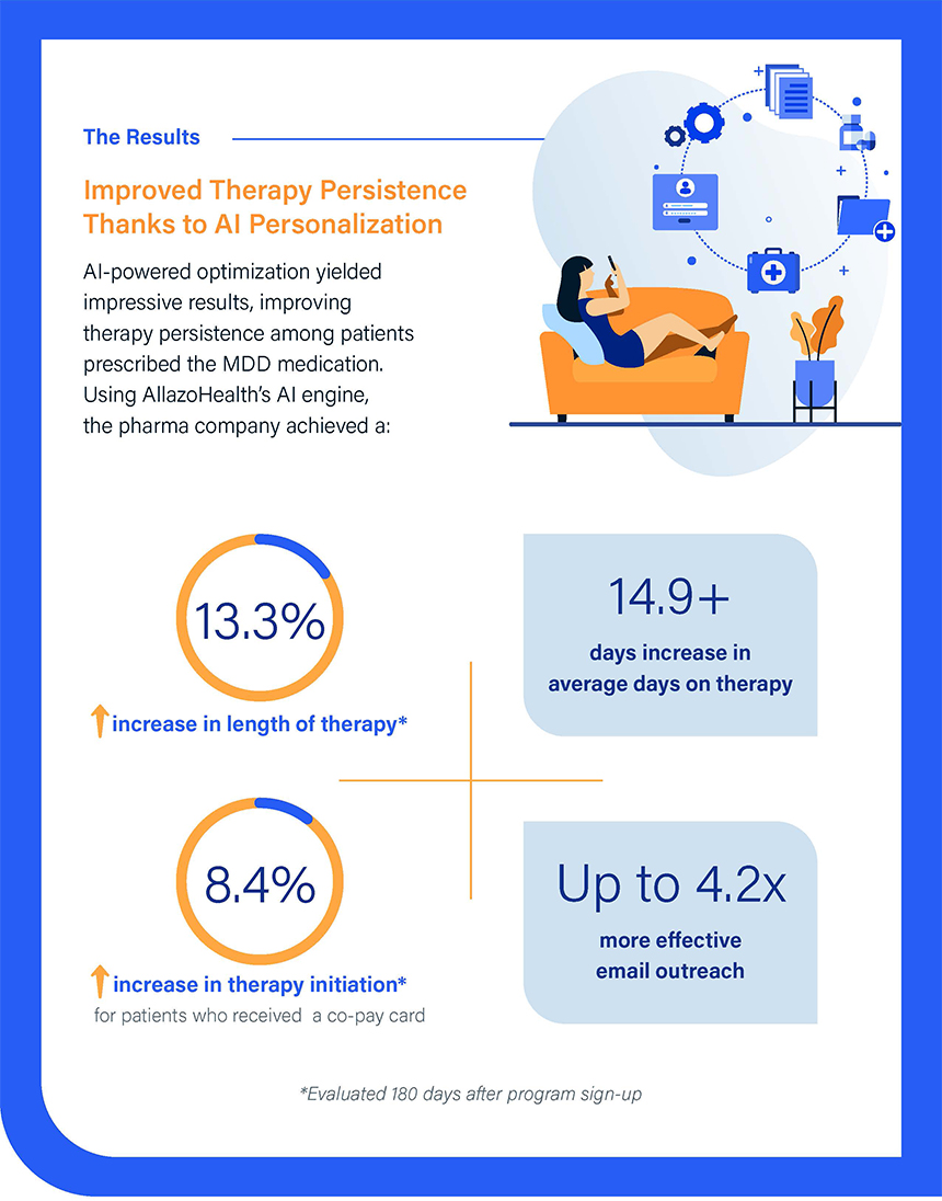 Improving Medication Adherence With Ai Patient Engagement 7731